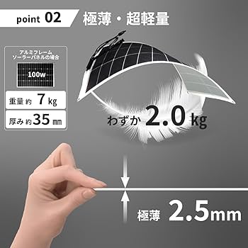 Amazon | CLEZEED クレジード 105W フレキシブルソーラーパネル